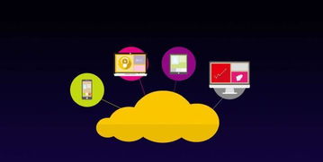 智勝藍(lán)海 互聯(lián)網(wǎng)時(shí)代網(wǎng)絡(luò)營(yíng)銷與銷售的融合之道